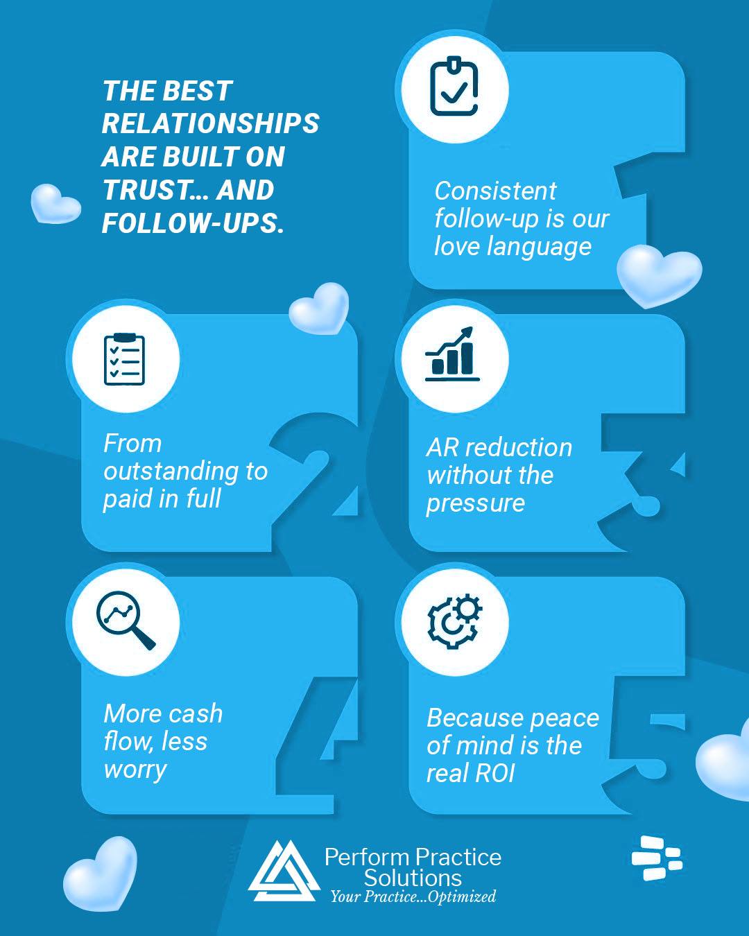 At Perform Practice Solutions, we don’t let claims sit in limbo. We follow through from outstanding to paid in full, reduce AR without pressure, and keep your cash flow moving—so you can stop worrying about what hasn’t been paid.
Because peace of mind isn’t a bonus—it’s the real ROI.
👉 Ready for a billing partner who actually follows up? Work with Perform Practice Solutions. 
PerformPracticeSolutions.com

#PerformPracticeSolutions #MedicalBillingExperts #RevenueCycleManagement #ARManagement #HealthcareBilling #PracticeManagement #CashFlowMatters #FewerDenials #HealthcareOperations #PrivatePracticeSupport #YourPracticeOptimized