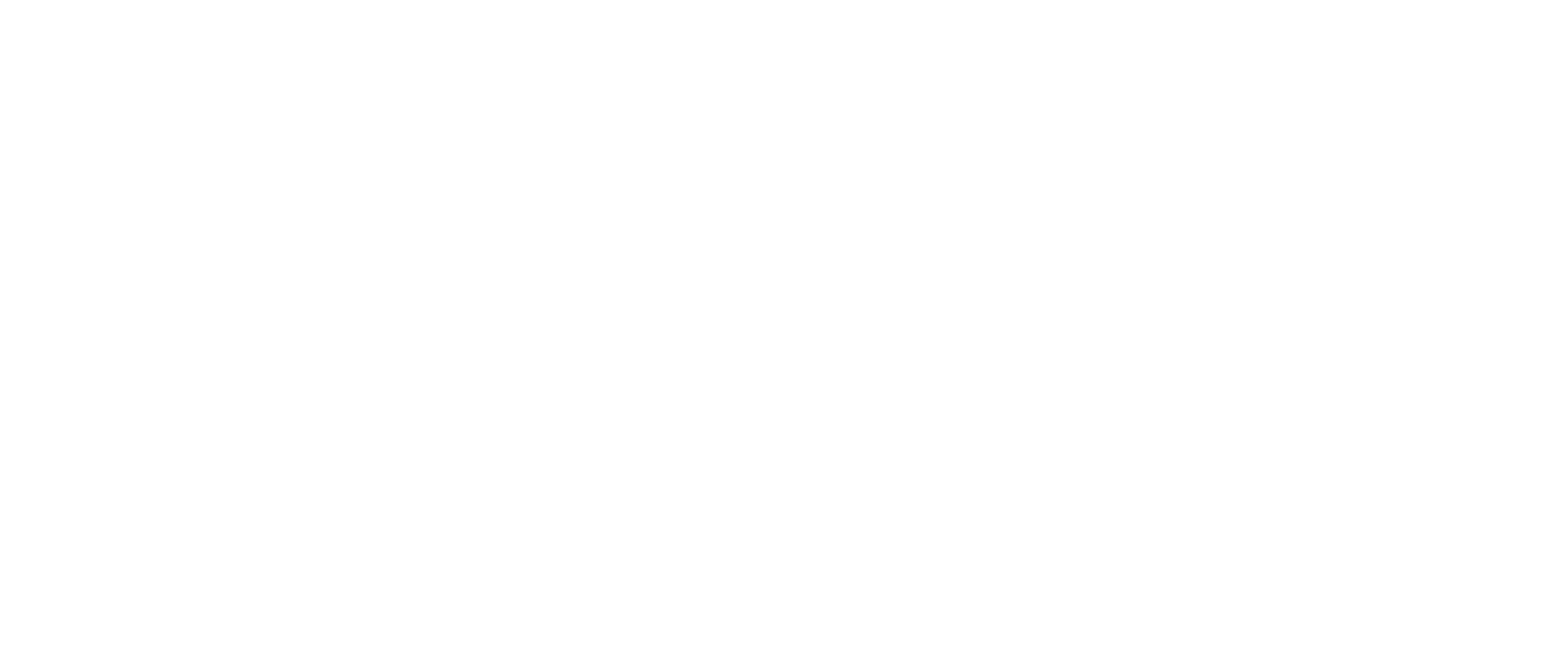 Perform Practice Solutions